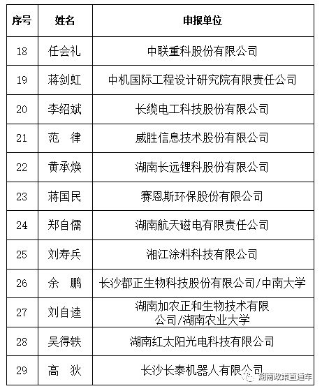 540d3ba5a5ecc18090acaf8c4a0cc70f.png